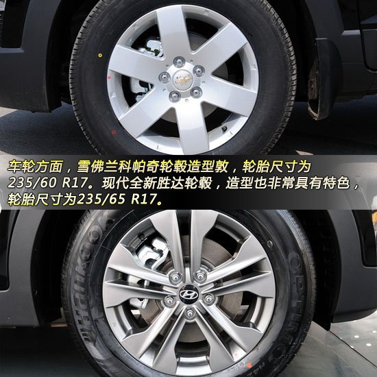 科帕奇对比全新胜达 大空间四驱suv对决