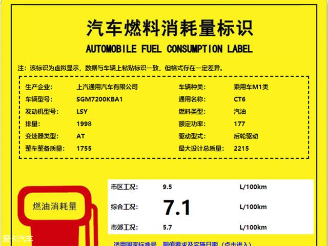 油耗大幅降低 新款凯迪拉克CT6动力曝光