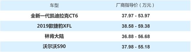 不一样的豪华 非德系中大型车值得买吗?