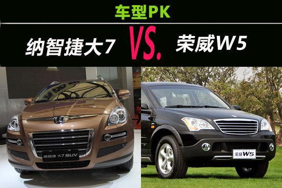 [车型PK]荣威W5和纳智捷大7 SUV对比解析