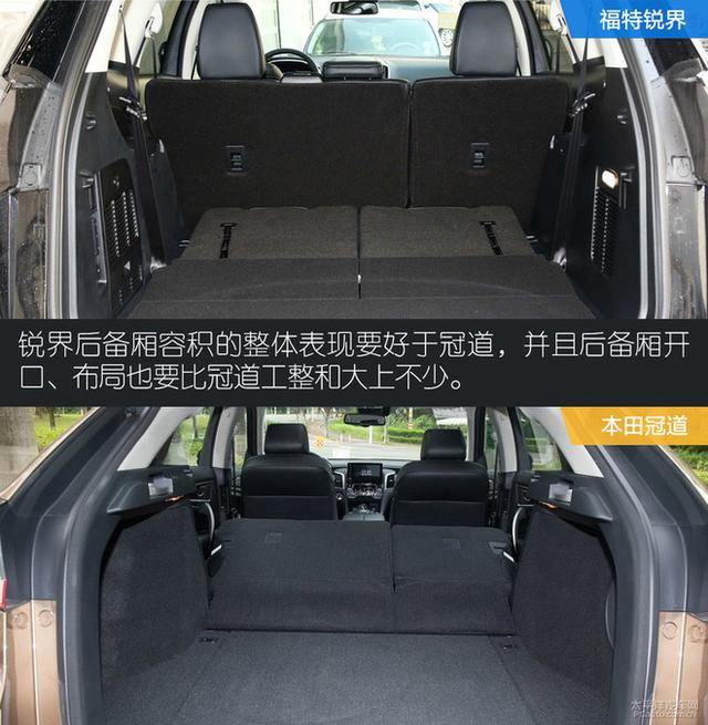 七座要比五座好?福特锐界对比本田冠道