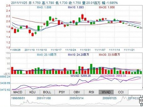 “失实新闻”给吉利留下的严重“后遗症”