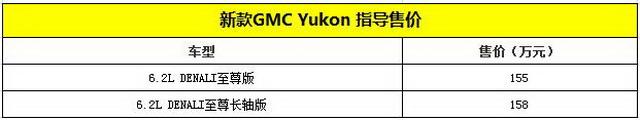 GMC新款Yukon车型上市 售价155-158万元