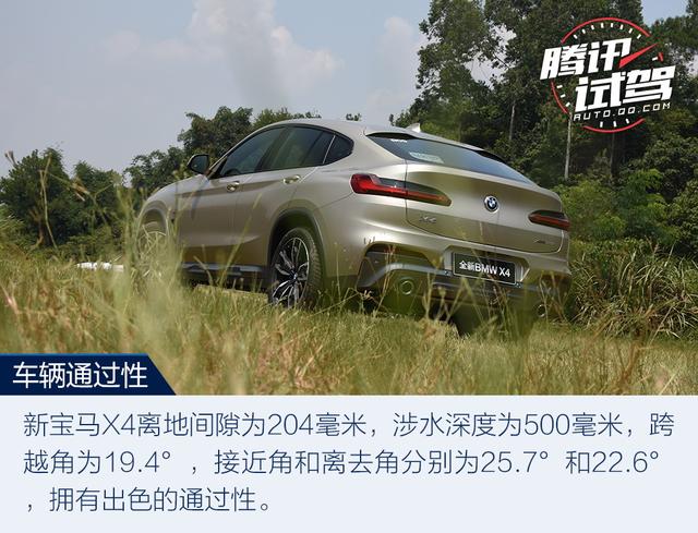 ɱ ٴԻ ԼȫBMW X4