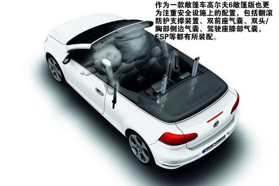 与EOS一起通吃敞篷市场  全新高尔夫敞篷图解