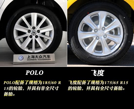 说到8-12万元的代步小车，人们肯定会最先想到是大众经典的POLO，因为POLO凭借它最初进入中国时的大量进口部件和结实的车身培养了十分过硬的口碑，所以POLO每次换代，它的销量都不会有起伏，一直站在这个级别车型的顶端。但是它并不是没有对手，飞度是本田在日本本土市场少数几个能保持坚挺的车型，而它在中国市场的市场竞争力和占有率也一直很强。