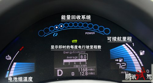 真正零排放 腾讯体验日产电动车聆风