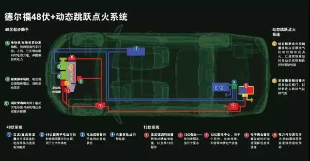 德尔福将展示最新移动出行解决方案