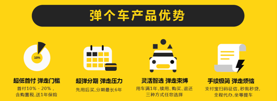 长春名车汇弹个车第一弹成功提车_频道-长春