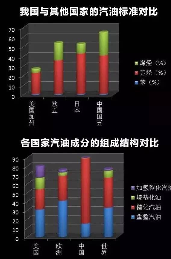质量比是什么意思 130598985.jpg