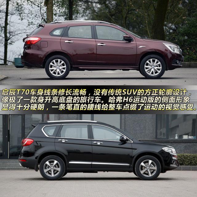 哈弗h6启辰t70_启辰t70和哈弗h2哪个好_启辰t70和哈弗h2对比