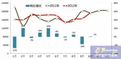 成都人口数量2018_中国人口大迁移,在2017年已发生巨大转折(2)