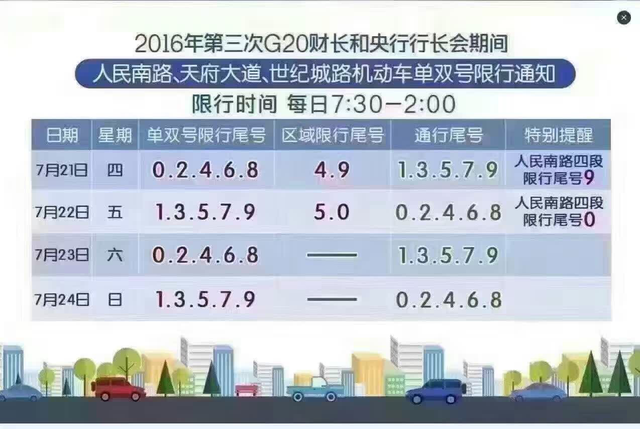 【杭州周末景区限行规则】杭州疫情上限限行规定解读