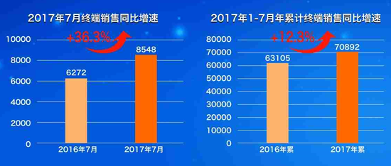启辰T90大屏科技版领衔，东风启辰全车系亮相成都车展