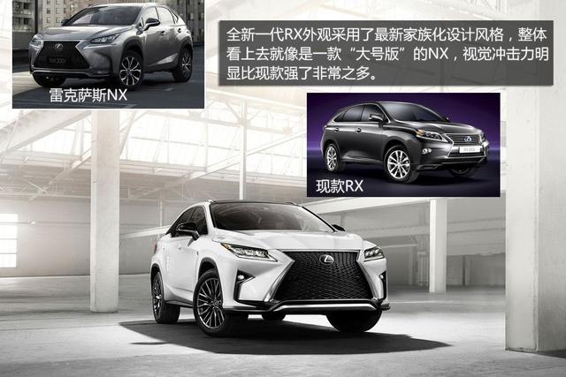 雷克萨斯rx换代时间表,2022雷克萨斯rx大改款 全新雷克萨斯rx官图图解 旧貌换新颜