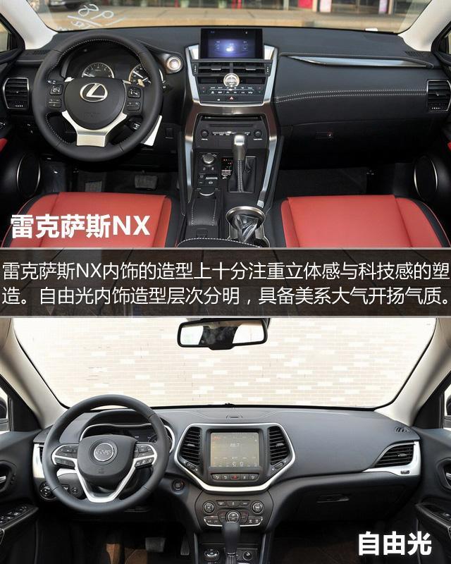 两款个性豪华中型SUV大比拼 另类设计你爱谁