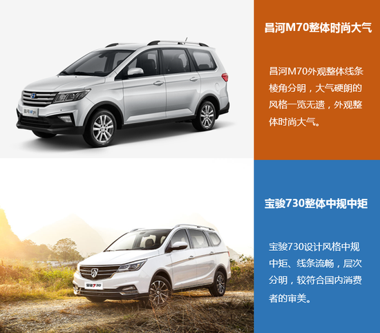 当下最热销的MPV，哪款更适合你？