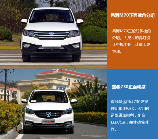 当下最热销的MPV，哪款更适合你？