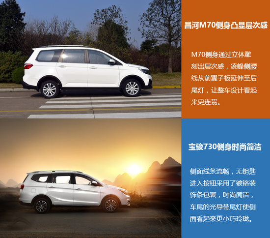 当下最热销的MPV，哪款更适合你？