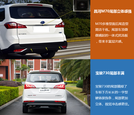 当下最热销的MPV，哪款更适合你？