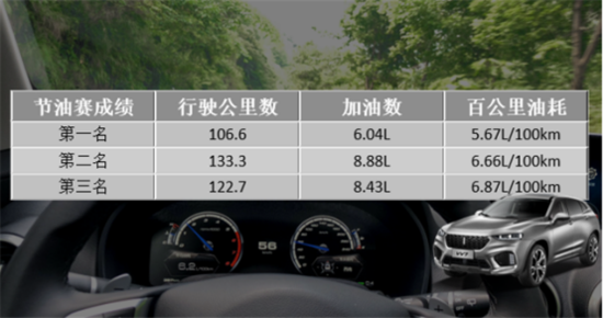 何为中国豪华SUV，WEY VV7为你解码