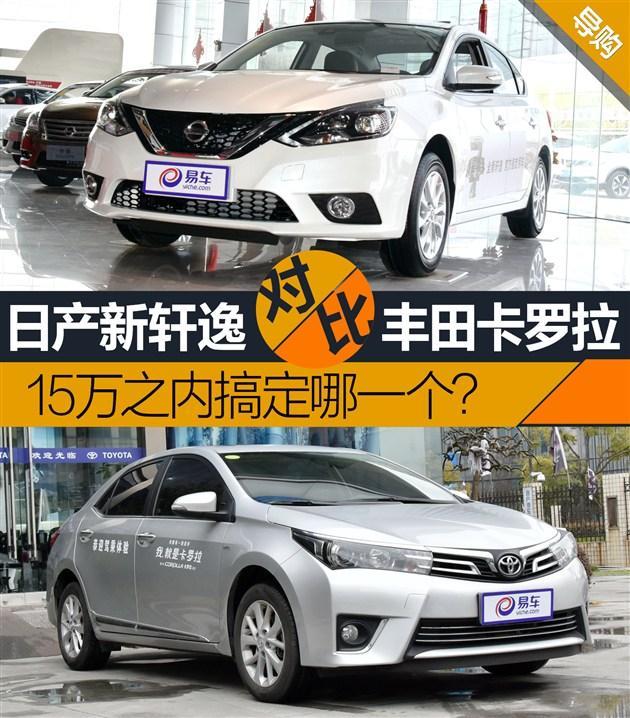 ...两款车型分别是轩逸2016款1.6XV CVT至尊版-新轩逸对比卡罗拉 15...图片 92274 630x718