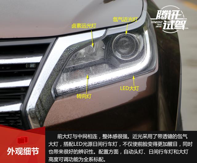 诚意之作 试驾幻速s6 1.5t 手动智能型