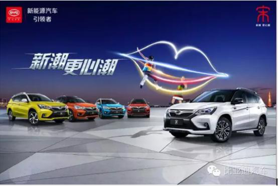 新潮SUV 1.5T宋邯郸区域迎新年客户答谢会