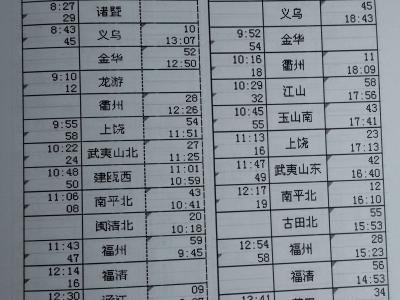 合福高铁列车时刻表发布 将开行43对直通动车