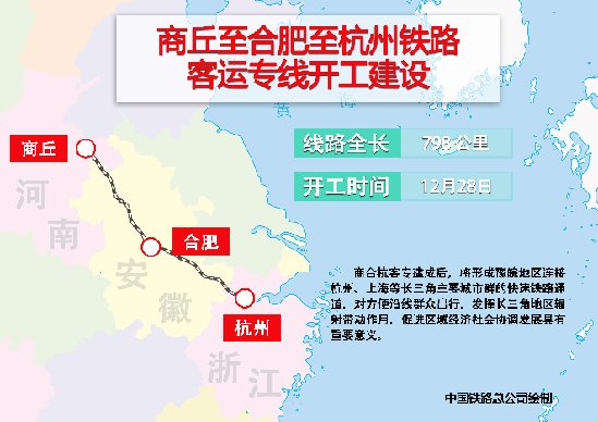 商合杭高铁计划今年开建 合肥到杭州只需2小时