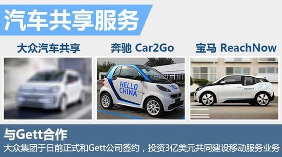 大众将推汽车共享服务 竞争戴姆勒_频道-景德镇