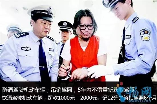 这些情况下驾照将被吊销或被注销_汽车_腾讯