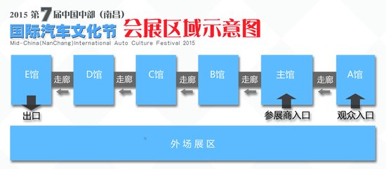 2015中国中部(南昌)国际汽车文化节启幕