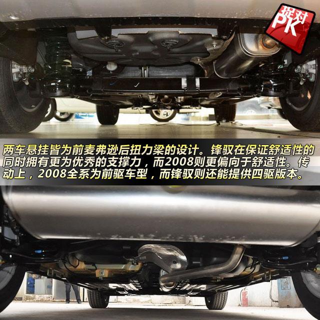 标致2008对比铃木锋驭 高配置小型SUV对决高清图片