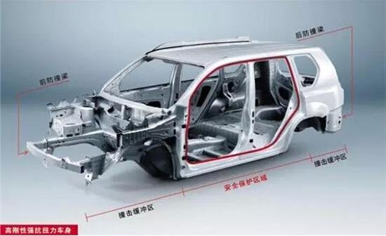 风度MX6全系钜惠 赛事版最高优惠1万元