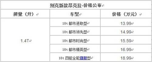 别克新款昂科拉动力提升全系油耗降低