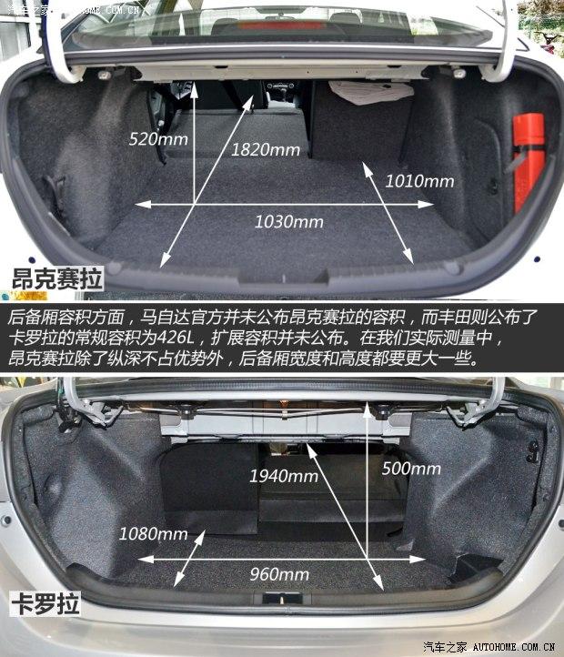 在不放倒座椅的情况下,昂克赛拉的后备厢容积官方并未公布,卡罗拉为