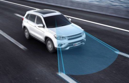 CS75尚酷版过硬产品力赢市场果然姜还是老的辣