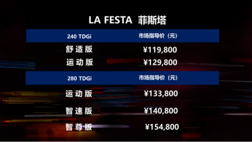 北京现代LAFESTA菲斯塔上海区域上市会