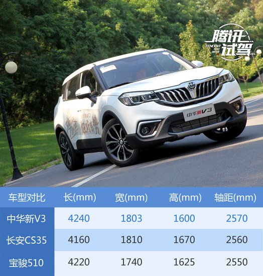 匠心智造新体验 试驾华晨中华新V3