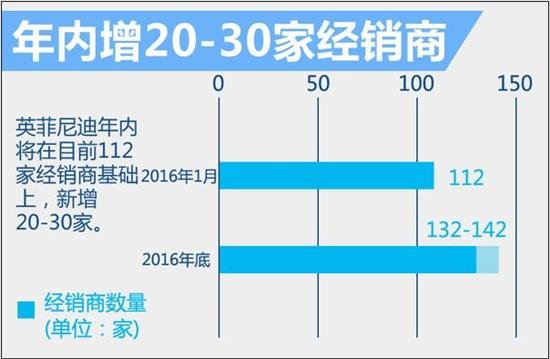 武佳碧2016做好3件事正积极会见经销商