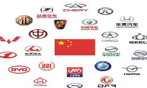小型车雄霸市场 中国品牌如何开拓巴西车市