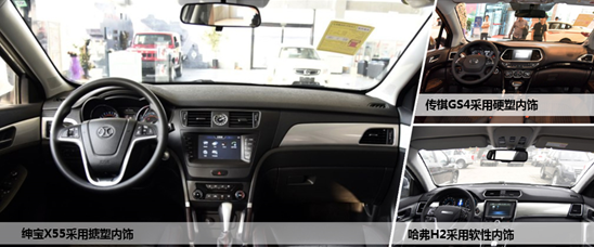 最&ldquo;贵&rdquo;自主A级SUV绅宝X55 勇气从何而来