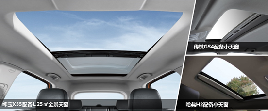 最&ldquo;贵&rdquo;自主A级SUV绅宝X55 勇气从何而来