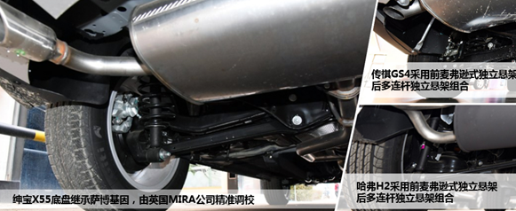 最&ldquo;贵&rdquo;自主A级SUV绅宝X55 勇气从何而来