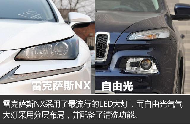 两款个性豪华中型SUV大比拼 另类设计你爱谁