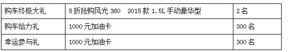 东风小康618电商大促  两台风光360半价抢