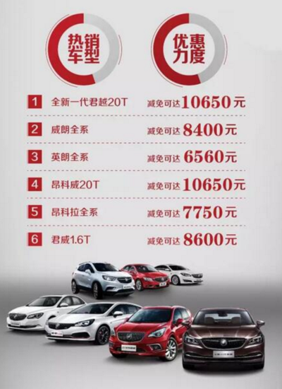 生活中的小确幸, 等你去发现