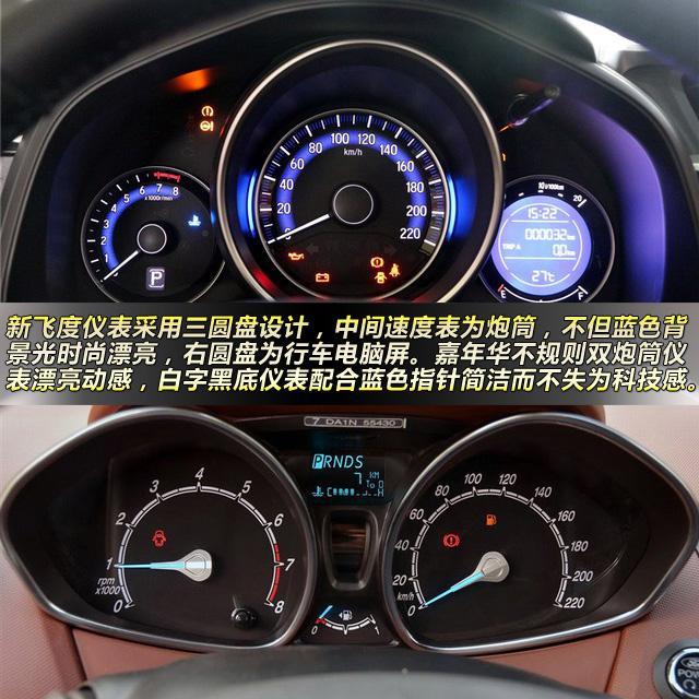 全新飞度对比新嘉年华 十万两厢小车对决