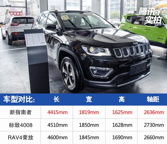 suv中的优等生 静态实拍广汽菲克全新jeep指南者